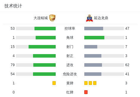 千昌杰踢人