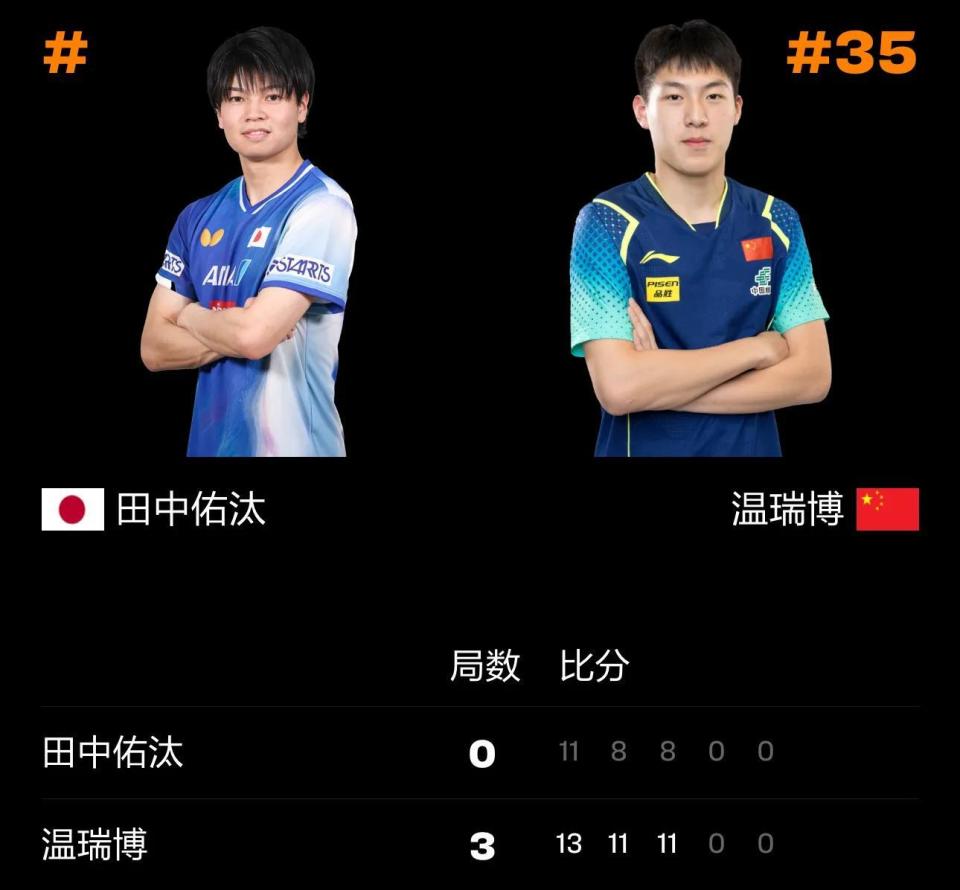 连续得分将, CXkE