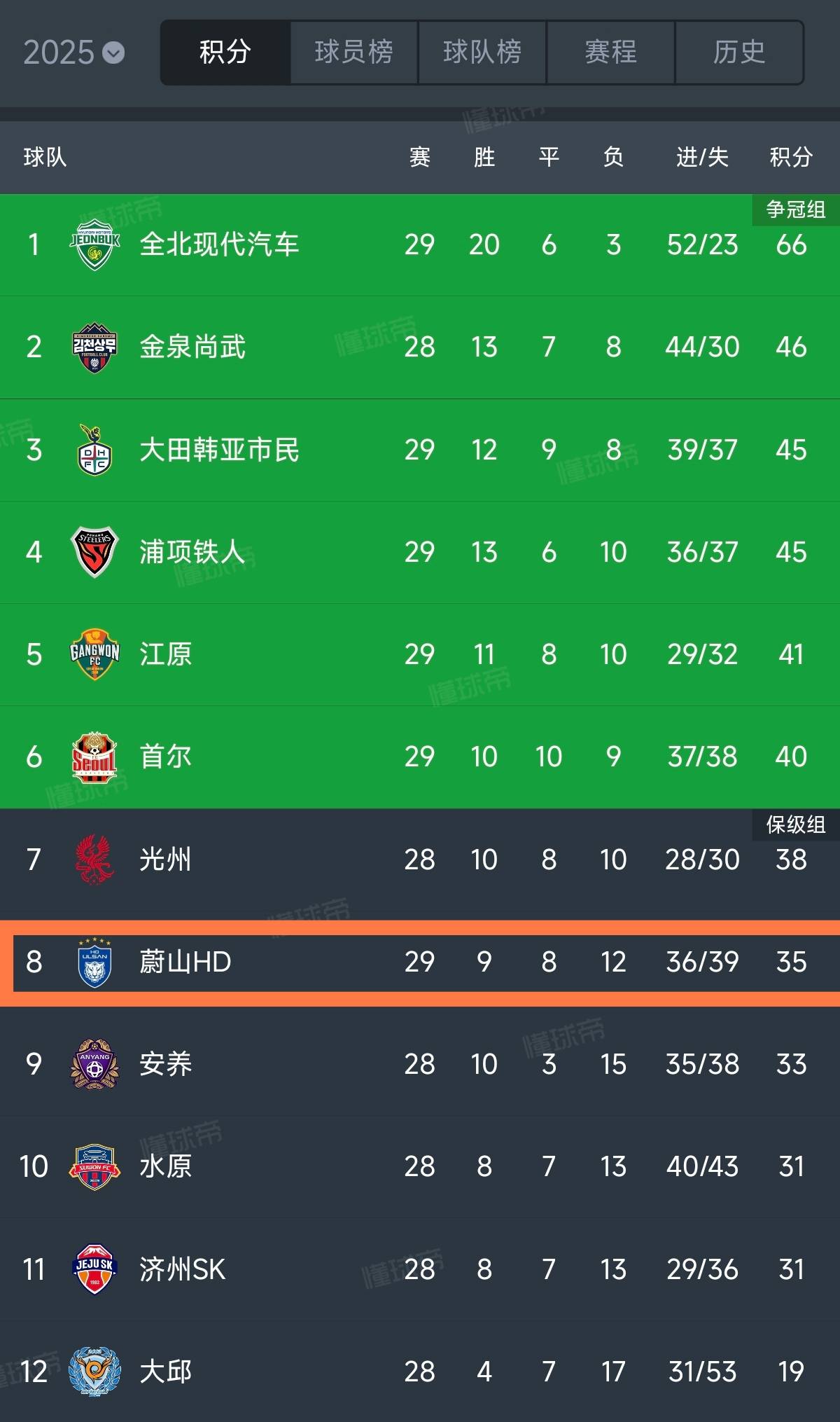 摧城拔寨, 流露出一种, 悬念之一